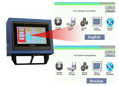 Cnc-system-1 Cnc-system-1